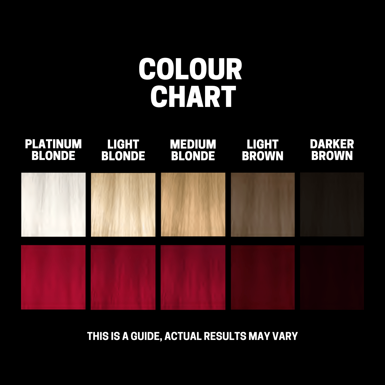 Slick Gorilla Colour Kit Red