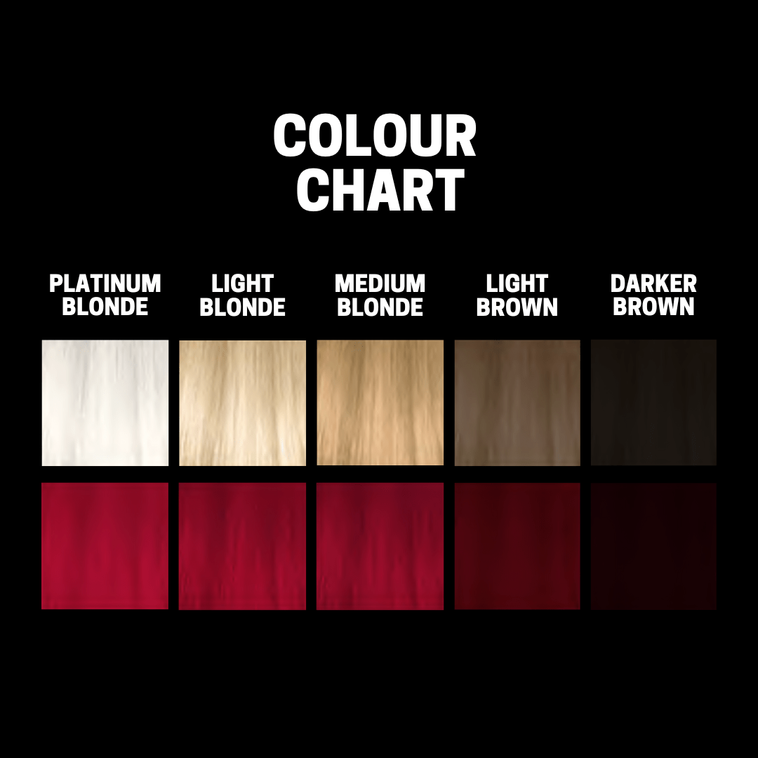 Slick Gorilla Hair Colour Red