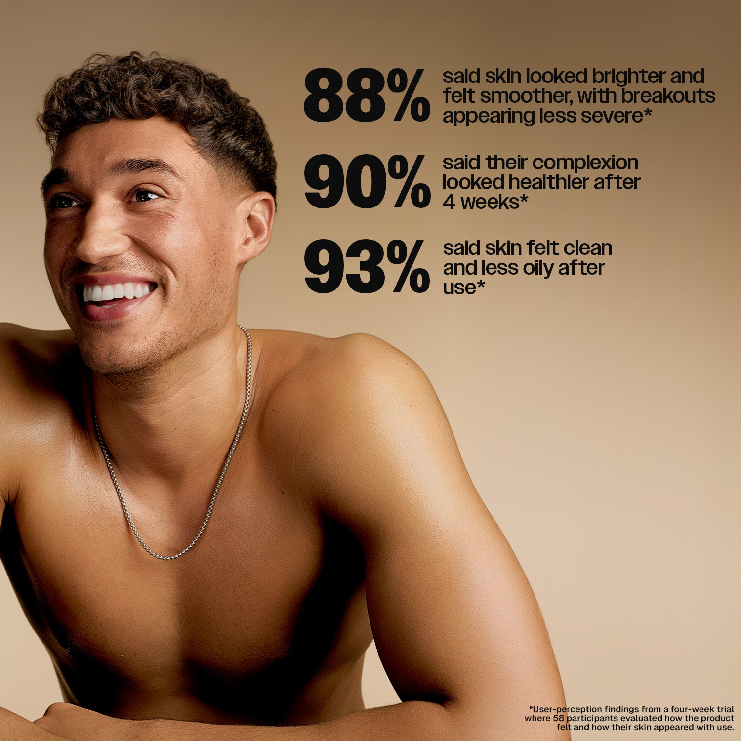 Slick Gorilla UK Daily Face Wash