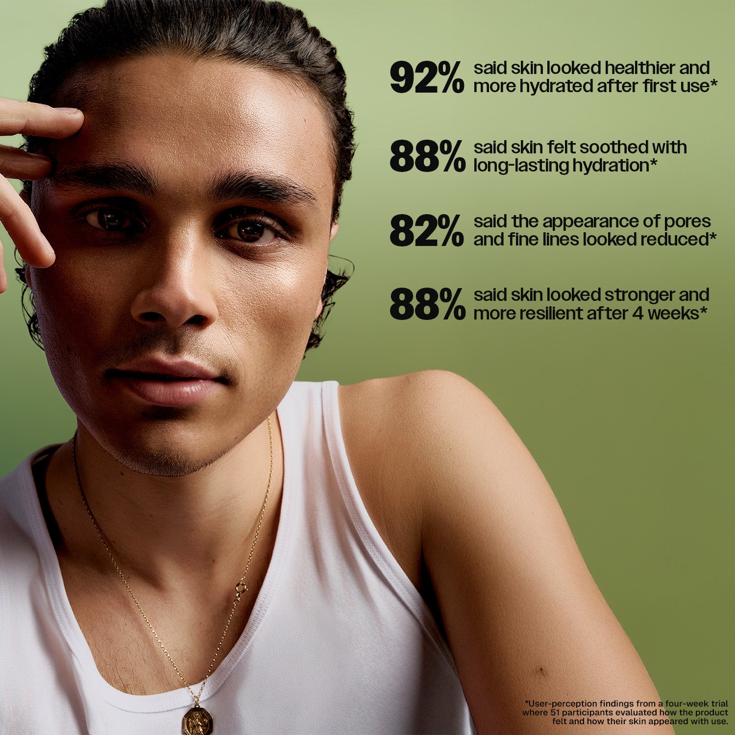 Slick Gorilla UK Daily Moisturiser