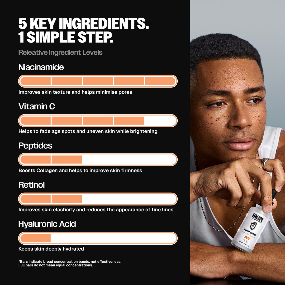 Slick Gorilla UK Super Serum